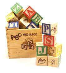A true must have - Educational ABC wooden blocks in box.